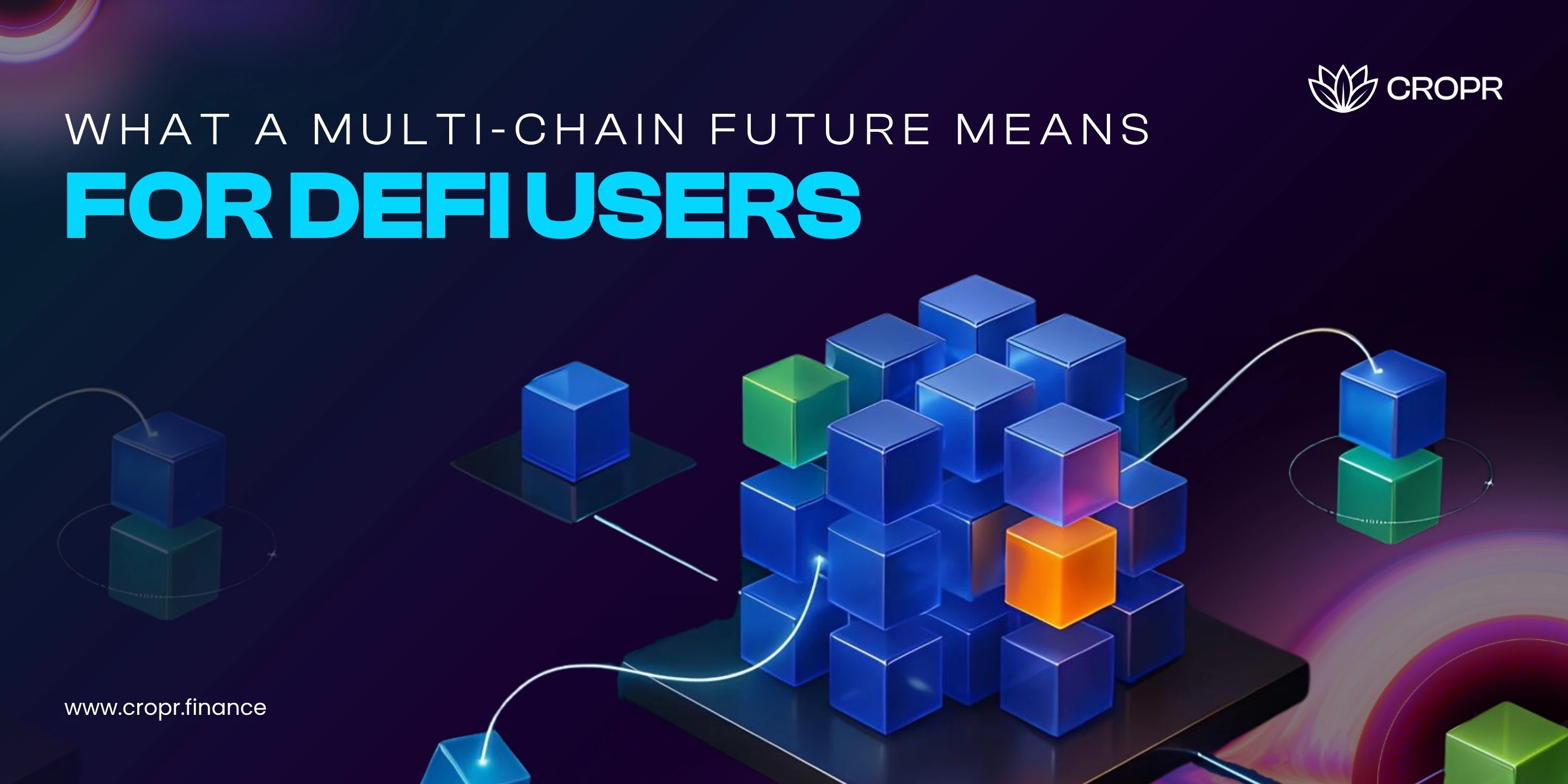 Multi chain Defi